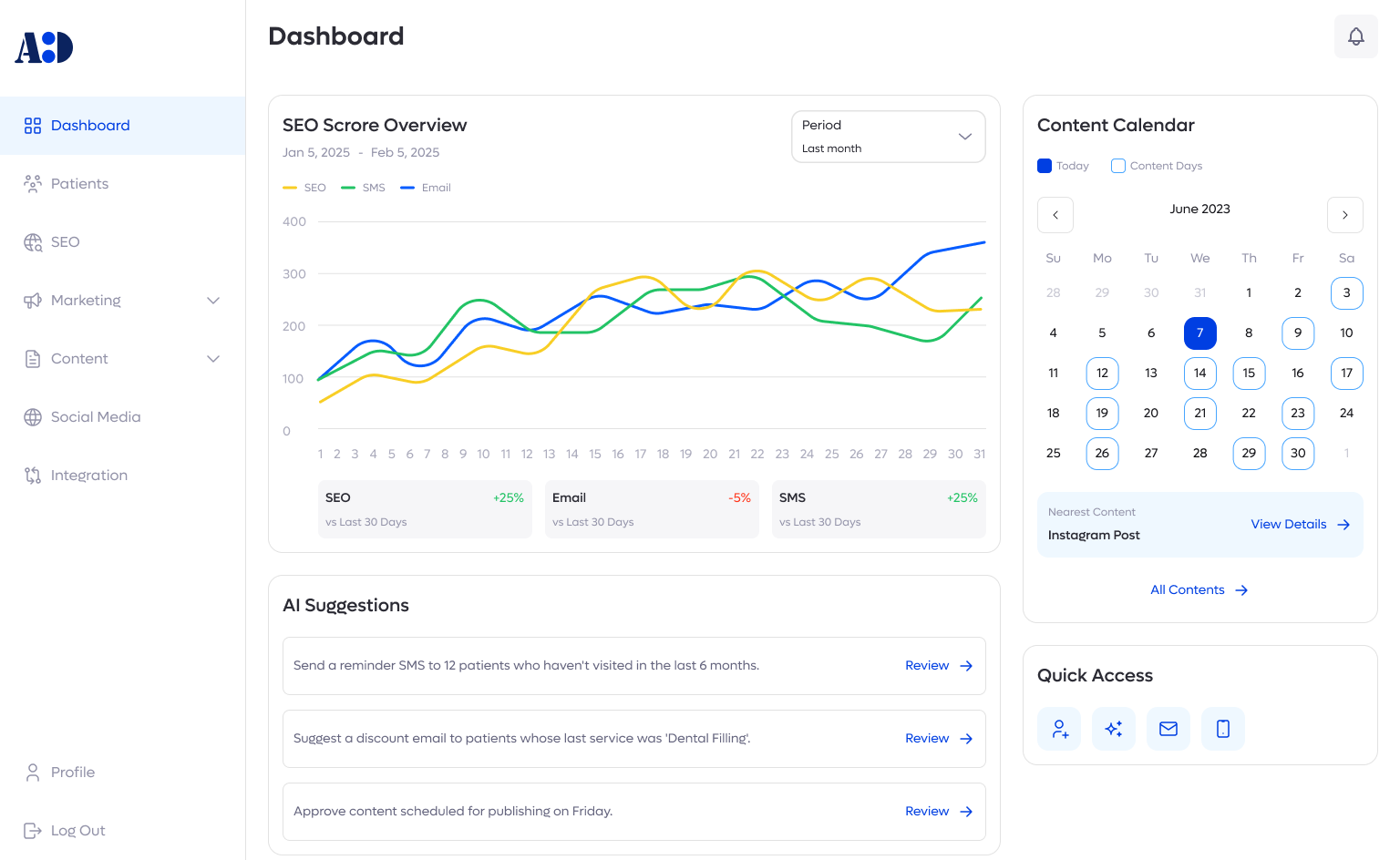 Dashboard Image